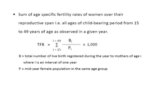 Fertility and determinants | PPTX