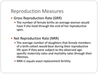 Reproduction Rate Examples Fertility and its indicators | PPTX