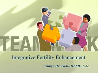 Integrative Fertility Enhancement 
Cathryn Hu, Ph.D., O.M.D., L.Ac. 
 