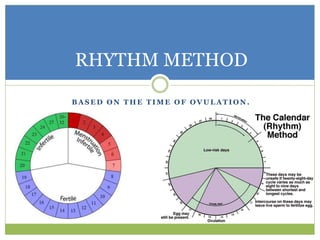 B A S E D O N T H E T I M E O F O V U L A T I O N .
RHYTHM METHOD
 