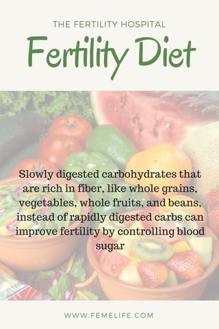 FertilityDiet
THE FERTILITY HOSPITAL
WWW.FEMELIFE.COM
Slowly digested carbohydrates that
are rich in fiber, like whole grains,
vegetables, whole fruits, and beans,
instead of rapidly digested carbs can
improve fertility by controlling blood
sugar