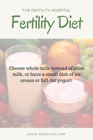 FertilityDiet
THE FERTILITY HOSPITAL
WWW.FEMELIFE.COM
Choose whole milk instead of skim
milk, or have a small dish of ice
cream or full-fat yogurt 
 