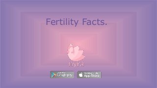 Fertility Facts.
 