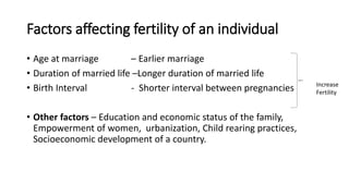 Factors affecting fertility of an individual
• Age at marriage – Earlier marriage
• Duration of married life –Longer duration of married life
• Birth Interval - Shorter interval between pregnancies
• Other factors – Education and economic status of the family,
Empowerment of women, urbanization, Child rearing practices,
Socioeconomic development of a country.
Increase
Fertility
 