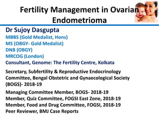 Fertility Management in Ovarian
Endometrioma
Dr Sujoy Dasgupta
MBBS (Gold Medalist, Hons)
MS (OBGY- Gold Medalist)
DNB (OBGY)
MRCOG (London)
Consultant, Genome: The Fertility Centre, Kolkata
Secretary, Subfertility & Reproductive Endocrinology
Committee, Bengal Obstetric and Gynaecological Society
(BOGS)- 2018-19
Managing Committee Member, BOGS- 2018-19
Member, Quiz Committee, FOGSI East Zone, 2018-19
Member, Food and Drug Committee, FOGSI, 2018-19
Peer Reviewer, BMJ Case Reports
 