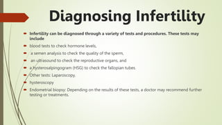 FERTILITY POWER POINT.pptx