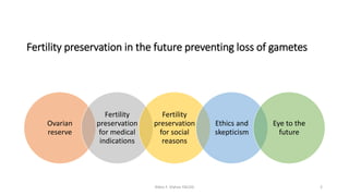 Fertility preservation Egg freezing | PPTX