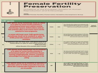 fertility preservation last printtt.pptx