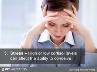 5. Stress – High or low cortisol levels
can affect the ability to conceive