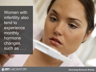 Women with
infertility also
tend to
experience
monthly
hormone
changes,
such as . . .