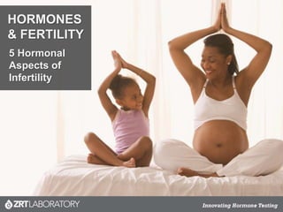 HORMONES
& FERTILITY
5 Hormonal
Aspects of
Infertility
 