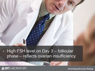 - High FSH level on Day 3 – follicular
phase – reflects ovarian insufficiency
 