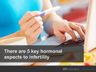 | www.zrtlab.com
There are 5 key hormonal
aspects to infertility
 