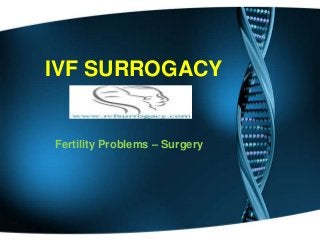 IVF SURROGACY
Fertility Problems – Surgery
 