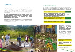 Compost
a) Materiales utilizados
Los materiales que se utilizan en la preparación del compost generalmente se
los encuentra en las zonas de trabajo, pero, a falta de alguno de ellos, éstos
pueden ser sustituidos con productos similares obteniendo la misma eficacia:
Para acelerar el compostaje se
requiere de un activador
microbiológico de la
descomposición, que se prepara
con maíz, melaza y levadura.
Se debe preparar la cantidad
suficiente de activador
microbiológico de acuerdo al
total de material orgánico a
compostar. Los ingredientes que
se utilizan son los siguientes y se
prepara de la siguiente manera:
Maíz, se muele y se lo mezcla con
agua (1 lb.)
Añadir 1 litro de melaza o 1 libra
de panela
Agregar 100 gramos de levadura
Mezclar los ingredientes
Un compost es una mezcla de materiales orgánicos (estiércoles de animales,
residuos de cosecha y residuos de basuras domésticas), de tal manera que
fomenten su degradación y descomposición. El producto final se usa para
fertilizar y enriquecer la tierra de los cultivos. Este abono y la materia
orgánica da cuerpo a los suelos arenosos y ligeros y mejora el drenaje en los
suelos arcillosos.
Hay muchas maneras diferentes de hacer una composta: en tachos, cajas,
hoyos dentro de la tierra, en pilas. La mayoría de los productores utiliza un
composteo «pasivo», que funciona a una temperatura baja. En estas
compostas se añade materia orgánica.
También se indica que la pila de compost no es de un tiradero de basura. La
elaboración de este abono demanda de prácticas de higiene y no debe
molestar a la familia o vecinos/as.
Estiércoles de bovinos, porcinos, aves y otros animales 30%
10%
50%
1%
Residuos vegetales secos como cáscaras de café, cacao,
maní, panca de maíz, tamo de arroz o de fréjol
9%
Mantillo vegetal (tierra de bosque o tierra de guaba)
Ceniza o cal
Residuos vegetales frescos como pulpa de café, cáscara
de cacao, pseudo-tallos de plátano, follaje de
leguminosas, desperdicios de las cosechas de hortalizas
o frutales y basuras orgánicas domésticas
10 11
 