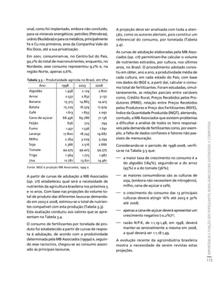 IMPORTÂNCIA E FUNÇÃO DOS FERTILIZANTES NUMA AGRICULTURA SUSTENTÁVEL E COMPETITIVA 
115 
Créditos Sumário Apresentação Home 
onal, como foi implantado, embora não concluído, 
para os minerais energéticos: petróleo (Petrobras), 
urânio (Nuclebras) e para os metálicos, principalmente 
Fe e Cu nos primeiros, anos da Companhia Vale do 
Rio Doce, até a sua privatização. 
Em 2001, consumiram-se, no Centro-Sul do País, 
90,2% do total de macronutrientes, enquanto, no 
Nordeste, esse consumo representou 9,2% e, na 
região Norte, apenas 0,6%. 
A partir de curvas de adubação a MB Associados 
(op. cit) estabeleceu qual será a necessidade de 
nutrientes da agricultura brasileira nos próximos 5 
e 10 anos. Com base nas projeções do volume to-tal 
de produto das diferentes lavouras demanda-do 
em 2003 e 2008, estimou-se o total de nutrien-tes 
compatível com esta produção (Tabela 3.3). 
Esta avaliação conduziu aos valores que se apre-sentam 
na Tabela 3.4. 
O consumo de fertilizantes por tonelada de pro-duto 
foi estabelecido a partir de curvas de respos-ta 
à adubação, de acordo com a produtividade 
determinada pela MB Associados (1999a) e, seguin-do 
esse raciocínio, chegou-se ao consumo associ-ado 
às principais lavouras. 
A projeção deve ser analisada com toda a aten-ção, 
como os autores alertam, pois constitui um 
referencial do consumo, por tonelada (Tabela 
3.4). 
As curvas de adubação elaboradas pela MB Asso-ciados 
(op. cit) permitiram-lhe calcular o volume 
de nutrientes extraídos, por cultura, nos últimos 
anos, no Brasil. O procedimento adotado consis-tiu 
em obter, ano a ano, a produtividade média de 
cada cultura, em cada estado do País, com base 
nos dados do IBGE e, a parti daí, calcular o consu-mo 
total de fertilizantes. Foram estudadas, simul-taneamente, 
as relações parciais entre variáveis 
como, Crédito Rural, Preços Recebidos pelos Pro-dutores 
(PRRE), relação entre Preços Recebidos 
pelos Produtores e Preço dos Fertilizantes (REFE), 
Índice da Quantidade Produzida (INQT), alertando, 
contudo, a MB Associados que existem problemas 
a dificultar a análise de todos os itens responsá-veis 
pela demanda de fertilizantes como, por exem-plo, 
a falta de dados confiáveis e fatores não pas-síveis 
de mensuração. 
Considerando-se o período de 1998-2008, verifi-ca- 
se na Tabela 3.5 que: 
⎯ a maior taxa de crescimento no consumo é a 
do algodão (184%), seguindo-se a do arroz 
(45%) e a do tomate (36%); 
⎯ as maiores consumidoras são as culturas de 
soja, (embora não necessitem de nitrogênio), 
milho, cana-de-açúcar e café; 
⎯ o crescimento do consumo das 13 principais 
culturas deverá atingir 16% até 2003 e 30% 
até 2008; 
⎯ apenas a cana-de-açúcar deverá apresentar um 
crescimento negativo (-0,2%)30; 
⎯ razão N:P:K, de 1:1,19:1,48, em 1998, deverá 
manter-se sensivelmente a mesma em 2008, 
a qual deverá ser 1:1,18:1,49. 
A evolução recente da agroindústria brasileira 
mostra a necessidade de serem revistas estas 
projeções. 
Tabela 3.3 – Produtividade agrícola no Brasil, em t/ha 
Ano 1998 2003 2008 
Algodão 1.458 2.129 2.800 
Arroz 2.537 2.837 3.137 
Banana 15.315 14.865 14.415 
Batata 15.229 16.579 17.929 
Café 1.613 1.855 2.097 
Cana-de-açúcar 68.436 69.786 71.136 
Feijão 656 725 794 
Fumo 1.431 1.536 1.641 
Laranja 17.800 18.743 19.687 
Milho 2.764 3.029 3.294 
Soja 2.366 2.516 2.666 
Tomate 44.475 49.425 54.375 
Trigo 1.564 1.775 1.987 
Uva 12.781 13.621 14.461 
Fonte: IBGE e projeção MB Associados, 1999 a. 
 