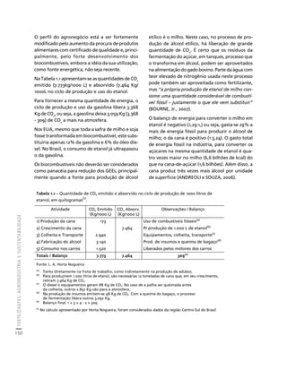 FERTILIZANTES: AGROINDÚSTRIA E SUSTENTABILIDADE 
150 
Créditos Sumário Apresentação Home 
O perfil do agronegócio está a ser fortemente 
modificado pelo aumento da procura de produtos 
alimentares com certificado de qualidade e, princi-palmente, 
pelo forte desenvolvimento dos 
biocombustíveis, embora a idéia da sua utilização, 
como fonte energética, não seja recente. 
Na Tabela 1.1 apresentam-se as quantidades de CO2 
emitido (7.773kg/1000 L) e absorvido (7.464 Kg/ 
1000L no ciclo de produção e uso do etanol. 
Para fornecer a mesma quantidade de energia, o 
ciclo de produção e uso da gasolina libera 3.368 
Kg de CO2, ou seja, a gasolina deixa 3.059 Kg (3.368 
- 309) de CO2 a mais na atmosfera. 
Nos EUA, mesmo que toda a safra de milho e soja 
fosse transformada em biocombustível, este subs-tituiria 
apenas 12% da gasolina e 6% do óleo die-sel. 
No Brasil, o consumo de etanol já ultrapassou 
o da gasolina. 
Os biocombustíveis não deverão ser considerados 
como panacéia para redução dos GEEs, principal-mente 
quando a fonte para produção de álcool 
etílico é o milho. Neste caso, no processo de pro-dução 
de álcool etílico, há liberação de grande 
quantidade de CO2. É certo que os resíduos da 
fermentação do açúcar, em tanques, processo que 
o transforma em álcool, podem ser aproveitados 
na alimentação do gado bovino. Parte da água com 
teor elevado de nitrogênio usada neste processo 
pode também ser aproveitada como fertilizante, 
mas “a própria produção de etanol de milho con-some 
uma quantidade considerável de combustí-vel 
fóssil – justamente o que ele vem substituir” 
(BOURNE, Jr., 2007). 
O balanço de energia para converter o milho em 
etanol é negativo (1,29:1,) ou seja, gasta-se 29% a 
mais de energia fóssil para produzir o álcool de 
milho; o da cana é positivo (1:3,24). O gasto total 
de energia fóssil na indústria, para converter os 
açúcares na mesma quantidade de etanol é qua-tro 
vezes maior no milho (6,6 bilhões de kcal) do 
que na cana-de-açúcar (1,6 bilhões). Além disso, a 
cana produz três vezes mais álcool por unidade 
de superfície (ANDREOLI e SOUZA, 2006). 
Tabela 1.1 – Quantidade de CO2 emitido e absorvido no ciclo de produção de 1000 litros de 
etanol, em quilogramas(1) 
. 
Atividade CO2 Emitido 
(Kg/1000 L) 
CO2 Absorv. 
(Kg/1000 L) 
Observações / Balanço 
1) Produção da cana 173 Uso de combustíveis fósseis(a) 
2) Crescimento da cana 7.464 P/ produção de 1.000 L de etanol(b) 
3) Colheita e Transporte 2.940 Equipamentos, colheita, transporte(c) 
4) Fabricação do álcool 3.140 Prod. de insumos e queima de bagaço(d) 
5) Consumo nos carros 1.520 Liberados pelos motores dos carros 
Totais / Balanço 7.773 7.464 309(e) 
Fonte: L. A. Horta Nogueira 
(a) Tanto diretamente na frota de trabalho, como indiretamente na produção de adubos. 
(b) Para produzirem 1.000 litros de etanol, são necessárias 12 toneladas de cana que, em seu crescimento, 
retiram 7.464 Kg de CO2. 
(c) O diesel e equipamentos geram 88 Kg de CO2. No caso de a palha ser queimada antes 
da colheita, outros 2.852 Kg vão para a atmosfera. 
(d) Na produção de insumos emitem-se 48 Kg de CO2. Com a queima do bagaço, o processo 
de fermentação libera outros 3.092 Kg. 
(e) Balanço final: 1 + 3 + 4 - 2 = 309 
(1) No cálculo apresentado por Horta Nogueira, foram considerados dados da região Centro-Sul do Brasil 
 