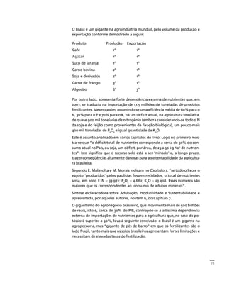 19 
Créditos Sumário Apresentação Home 
O Brasil é um gigante na agroindústria mundial, pelo volume da produção e 
exportação conforme demostrado a seguir: 
Produto Produção Exportação 
Café 1º 1º 
Açúcar 1º 1º 
Suco de laranja 1º 1º 
Carne bovina 2º 1º 
Soja e derivados 2º 1º 
Carne de frango 3º 1º 
Algodão 6º 3º 
Por outro lado, apresenta forte dependência externa de nutrientes que, em 
2007, se traduziu na importação de 17,5 milhões de toneladas de produtos 
fertilizantes. Mesmo assim, assumindo-se uma eficiência média de 60% para o 
N, 30% para o P e 70% para o K, há um déficit anual, na agricultura brasileira, 
de quase 900 mil toneladas de nitrogênio (embora considerando-se todo o N 
da soja e do feijão como provenientes da fixação biológica), um pouco mais 
400 mil toneladas de P 
O 
2 
5 
e igual quantidade de K 
O. 
2 
Este é assunto analisado em vários capítulos do livro. Logo no primeiro mos-tra- 
se que “o déficit total de nutrientes corresponde a cerca de 30% do con-sumo 
atual no País, ou seja, um déficit, por área, de 25 a 30 kg ha-1 de nutrien-tes”. 
Isto significa que o recurso solo está a ser ‘minado’ e, a longo prazo, 
trazer conseqüências altamente danosas para a sustentabilidade da agricultu-ra 
brasileira. 
Segundo E. Malavolta e M. Morais indicam no Capítulo 7, “se todo o lixo e o 
esgoto ‘produzidos’ pelos paulistas fossem reciclados, o total de nutrientes 
seria, em 1000 t: N – 33.972; P 
O 
2 
5 
– 4.662; K 
O – 23.408. Esses números são 
2 
maiores que os correspondentes ao consumo de adubos minerais”. 
Síntese esclarecedora sobre Adubação, Produtividade e Sustentabilidade é 
apresentada, por aqueles autores, no item 6, do Capítulo 7. 
O gigantismo do agronegócio brasileiro, que movimenta mais de 500 bilhões 
de reais, isto é, cerca de 30% do PIB, contrapõe-se à altíssima dependência 
externa de importações de nutrientes para a agricultura que, no caso do po-tássio 
é superior a 90%, leva à seguinte conclusão: o Brasil é um gigante na 
agropecuária, mas “gigante de pés de barro” em que os fertilizantes são o 
lado frágil, tanto mais que os solos brasileiros apresentam fortes limitações e 
necessitam de elevadas taxas de fertilização. 
 