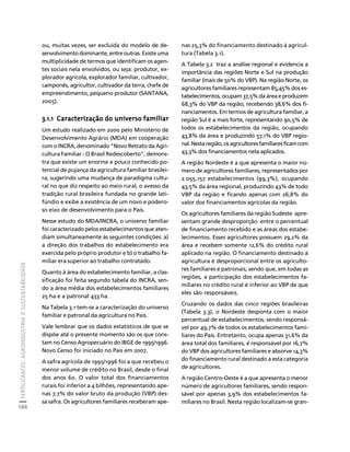 FERTILIZANTES: AGROINDÚSTRIA E SUSTENTABILIDADE 
184 
Créditos Sumário Apresentação Home 
ou, muitas vezes, ser excluída do modelo de de-senvolvimento 
dominante, entre outras. Existe uma 
multiplicidade de termos que identificam os agen-tes 
sociais nela envolvidos, ou seja: produtor, ex-plorador 
agrícola, explorador familiar, cultivador, 
camponês, agricultor, cultivador da terra, chefe de 
empreendimento, pequeno produtor (SANTANA, 
2005). 
3.1.1 Caracterização do universo familiar 
Um estudo realizado em 2000 pelo Ministério de 
Desenvolvimento Agrário (MDA) em cooperação 
com o INCRA, denominado “Novo Retrato da Agri-cultura 
Familiar - O Brasil Redescoberto”, demons-tra 
que existe um enorme e pouco conhecido po-tencial 
de pujança da agricultura familiar brasilei-ra, 
sugerindo uma mudança de paradigma cultu-ral 
no que diz respeito ao meio rural, o avesso da 
tradição rural brasileira fundada no grande lati-fúndio 
e exibe a existência de um novo e podero-so 
eixo de desenvolvimento para o País. 
Nesse estudo do MDA/INCRA, o universo familiar 
foi caracterizado pelos estabelecimentos que aten-diam 
simultaneamente às seguintes condições: a) 
a direção dos trabalhos do estabelecimento era 
exercida pelo próprio produtor e b) o trabalho fa-miliar 
era superior ao trabalho contratado. 
Quanto à área do estabelecimento familiar, a clas-sificação 
foi feita segundo tabela do INCRA, sen-do 
a área média dos estabelecimentos familiares 
25 ha e a patronal 433 ha. 
Na Tabela 3.1 tem-se a caracterização do universo 
familiar e patronal da agricultura no País. 
Vale lembrar que os dados estatísticos de que se 
dispõe até o presente momento são os que cons-tam 
no Censo Agropecuário do IBGE de 1995/1996. 
Novo Censo foi iniciado no País em 2007. 
A safra agrícola de 1995/1996 foi a que recebeu o 
menor volume de crédito no Brasil, desde o final 
dos anos 60. O valor total dos financiamentos 
rurais foi inferior a 4 bilhões, representando ape-nas 
7,7% do valor bruto da produção (VBP) des-sa 
safra. Os agricultores familiares receberam ape-nas 
25,3% do financiamento destinado à agricul-tura 
(Tabela 3.1). 
A Tabela 3.2 traz a análise regional e evidencia a 
importância das regiões Norte e Sul na produção 
familiar (mais de 50% do VBP). Na região Norte, os 
agricultores familiares representam 85,45% dos es-tabelecimentos, 
ocupam 37,5% da área e produzem 
68,3% do VBP da região, recebendo 38,6% dos fi-nanciamentos. 
Em termos de agricultura familiar, a 
região Sul é a mais forte, representando 90,5% de 
todos os estabelecimentos da região, ocupando 
43,8% da área e produzindo 57,1% do VBP regio-nal. 
Nesta região, os agricultores familiares ficam com 
43,3% dos financiamentos nela aplicados. 
A região Nordeste é a que apresenta o maior nú-mero 
de agricultores familiares, representados por 
2.055.157 estabelecimentos (99,3%), ocupando 
43,5% da área regional, produzindo 43% de todo 
VBP da região e ficando apenas com 26,8% do 
valor dos financiamentos agrícolas da região. 
Os agricultores familiares da região Sudeste apre-sentam 
grande desproporção entre o percentual 
de financiamento recebido e as áreas dos estabe-lecimentos. 
Esses agricultores possuem 29,2% da 
área e recebem somente 12,6% do crédito rural 
aplicado na região. O financiamento destinado à 
agricultura é desproporcional entre os agriculto-res 
familiares e patronais, sendo que, em todas as 
regiões, a participação dos estabelecimentos fa-miliares 
no crédito rural é inferior ao VBP de que 
eles são responsáveis. 
Cruzando os dados das cinco regiões brasileiras 
(Tabela 3.3), o Nordeste desponta com o maior 
percentual de estabelecimentos, sendo responsá-vel 
por 49,7% de todos os estabelecimentos fami-liares 
do País. Entretanto, ocupa apenas 31,6% da 
área total dos familiares, é responsável por 16,7% 
do VBP dos agricultores familiares e absorve 14,3% 
do financiamento rural destinado a esta categoria 
de agricultores. 
A região Centro-Oeste é a que apresenta o menor 
número de agricultores familiares, sendo respon-sável 
por apenas 3,9% dos estabelecimentos fa-miliares 
no Brasil. Nesta região localizam-se gran- 
 