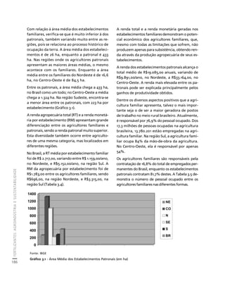 FERTILIZANTES: AGROINDÚSTRIA E SUSTENTABILIDADE 
186 
Créditos Sumário Apresentação Home 
Com relação à área média dos estabelecimentos 
familiares, verifica-se que é muito inferior à dos 
patronais, também variando muito entre as re-giões, 
pois se relaciona ao processo histórico de 
ocupação da terra. A área média dos estabeleci-mentos 
é de 26 ha, enquanto a patronal é 433 
ha. Nas regiões onde os agricultores patronais 
apresentam as maiores áreas médias, o mesmo 
acontece com os familiares. Enquanto a área 
média entre os familiares do Nordeste é de 16,6 
ha, no Centro-Oeste é de 84,5 ha. 
Entre os patronais, a área média chega a 433 ha, 
no Brasil como um todo; no Centro-Oeste a média 
chega a 1.324 ha. Na região Sudeste, encontra-se 
a menor área entre os patronais, com 223 ha por 
estabelecimento (Gráfico 3.1). 
A renda agropecuária total (RT) e a renda monetá-ria 
por estabelecimento (RM) apresentam grande 
diferenciação entre os agricultores familiares e 
patronais, sendo a renda patronal muito superior. 
Esta diversidade também ocorre entre agriculto-res 
de uma mesma categoria, mas localizados em 
diferentes regiões. 
No Brasil, a RT média por estabelecimento familiar 
foi de R$ 2.717,00, variando entre R$ 1.159,00/ano, 
no Nordeste, e R$5.152,00/ano, na região Sul. A 
RM da agropecuária por estabelecimento foi de 
R$1.783,00 entre os agricultores familiares, sendo 
R$696,00, na região Nordeste, e R$3.315,00, na 
região Sul (Tabela 3.4). 
A renda total e a renda monetária geradas nos 
estabelecimentos familiares demonstram o poten-cial 
econômico dos agricultores familiares, que, 
mesmo com todas as limitações que sofrem, não 
produzem apenas para subsistência, obtendo ren-da 
através da produção agropecuária de seus es-tabelecimentos. 
A renda dos estabelecimentos patronais alcança o 
total médio de R$19.085,00 anuais, variando de 
R$9.891,00/ano, no Nordeste, a R$33.164,00, no 
Centro-Oeste. A renda mais elevada entre os pa-tronais 
pode ser explicada principalmente pelos 
ganhos de produtividade obtidos. 
Dentre os diversos aspectos positivos que a agri-cultura 
familiar apresenta, talvez o mais impor-tante 
seja o de ser a maior geradora de postos 
de trabalho no meio rural brasileiro. Atualmente, 
é responsável por 76,9% do pessoal ocupado. Dos 
17,3 milhões de pessoas ocupadas na agricultura 
brasileira, 13.780.201 estão empregadas na agri-cultura 
familiar. Na região Sul, a agricultura fami-liar 
ocupa 84% da mão-de-obra da agricultura. 
No Centro-Oeste, ela é responsável por apenas 
54%. 
Os agricultores familiares são responsáveis pela 
contratação de 16,8% do total de empregados per-manentes 
do Brasil, enquanto os estabelecimentos 
patronais contratam 81,7% destes. A Tabela 3.5 de-monstra 
o número de pessoal ocupado entre os 
agricultores familiares nas diferentes formas. 
Fonte: IBGE 
Gráfico 3.1 - Área Média dos Estabelecimentos Patronais (em ha) 
 