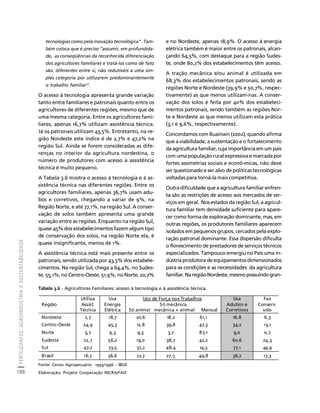 FERTILIZANTES: AGROINDÚSTRIA E SUSTENTABILIDADE 
188 
Créditos Sumário Apresentação Home 
tecnologias como pela inovação tecnológica”. Tam-bém 
coloca que é preciso “assumir, em profundida-de, 
as conseqüências da reconhecida diferenciação 
dos agricultores familiares e tratá-los como de fato 
são: diferentes entre si, não redutíveis a uma sim-ples 
categoria por utilizarem predominantemente 
o trabalho familiar”. 
O acesso à tecnologia apresenta grande variação 
tanto entre familiares e patronais quanto entre os 
agricultores de diferentes regiões, mesmo que de 
uma mesma categoria. Entre os agricultores fami-liares, 
apenas 16,7% utilizam assistência técnica. 
Já os patronais utilizam 43,5%. Entretanto, na re-gião 
Nordeste este índice é de 2,7% e 47,2% na 
região Sul. Ainda se forem consideradas as dife-renças 
no interior da agricultura nordestina, o 
número de produtores com acesso à assistência 
técnica é muito pequeno. 
A Tabela 3.6 mostra o acesso à tecnologia e à as-sistência 
técnica nas diferentes regiões. Entre os 
agricultores familiares, apenas 36,7% usam adu-bos 
e corretivos, chegando a variar de 9%, na 
Região Norte, e até 77,1%, na região Sul. A conser-vação 
de solos também apresenta uma grande 
variação entre as regiões. Enquanto na região Sul, 
quase 45% dos estabelecimentos fazem algum tipo 
de conservação dos solos, na região Norte ela, é 
quase insignificante, menos de 1%. 
A assistência técnica está mais presente entre os 
patronais, sendo utilizada por 43,5% dos estabele-cimentos. 
Na região Sul, chega a 64,4%, no Sudes-te, 
55,1%, no Centro-Oeste, 51,9%, no Norte, 20,7% 
Tabela 3.6 - Agricultores Familiares: acesso à tecnologia e à assistência técnica. 
Região 
Utiliza 
Assist. 
Técnica 
Usa 
Energia 
Elétrica 
Uso de Força nos Trabalhos 
Só mecânica 
Só animal mecânica + animal Manual 
Usa 
Adubos e 
Corretivos 
Faz 
Conserv. 
solo 
Nordeste 2,7 18,7 20,6 18,2 61,1 16,8 6,3 
Centro-Oeste 24,9 45,3 12,8 39,8 47,3 34,2 13,1 
Norte 5,7 9,3 9,3 3,7 87,1 9,0 0,7 
Sudeste 22,7 56,2 19,0 38,7 42,2 60,6 24,3 
Sul 47,2 73,5 37,2 48,4 14,3 77,1 44,9 
Brasil 16,7 36,6 22,7 27,5 49,8 36,7 17,3 
Fonte: Censo Agropecuário 1995/1996 - IBGE 
Elaboração: Projeto Cooperação INCRA/FAO 
e no Nordeste, apenas 18,9%. O acesso à energia 
elétrica também é maior entre os patronais, alcan-çando 
64,5%, com destaque para a região Sudes-te, 
onde 80,2% dos estabelecimentos têm acesso. 
A tração mecânica e/ou animal é utilizada em 
68,3% dos estabelecimentos patronais, sendo as 
regiões Norte e Nordeste (39,9% e 50,7%, respec-tivamente) 
as que menos utilizam-nas. A conser-vação 
dos solos é feita por 40% dos estabeleci-mentos 
patronais, sendo também as regiões Nor-te 
e Nordeste as que menos utilizam esta prática 
(3,1 e 9,6%, respectivamente). 
Concordamos com Buainain (2002), quando afirma 
que a viabilidade, a sustentação e o fortalecimento 
da agricultura familiar, cuja importância em um país 
com uma população rural expressiva e marcada por 
fortes assimetrias sociais e econô-micas, não deve 
ser questionado e ser alvo de políticas tecnológicas 
voltadas para torná-la mais competitiva. 
Outra dificuldade que a agricultura familiar enfren-ta 
são as restrições de acesso aos mercados de ser-viços 
em geral. Nos estados da região Sul, a agricul-tura 
familiar tem densidade suficiente para apare-cer 
como forma de exploração dominante, mas, em 
outras regiões, os produtores familiares aparecem 
isolados em pequenos grupos, cercados pela explo-ração 
patronal dominante. Essa dispersão dificulta 
o florescimento de prestadores de serviços técnicos 
especializados. Tampouco emergiu no País uma in-dústria 
produtora de equipamentos dimensionados 
para as condições e as necessidades da agricultura 
familiar. Na região Nordeste, mesmo possuindo gran- 
 