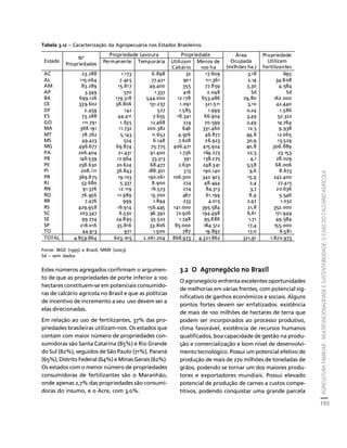 AGRICULTURA FAMILIAR - MULTIFUNCIONALIDADE E SUSTENTABILIDADE. O CASO DO CALCÁRIO AGRÍCOLA 
193 
Créditos Sumário Apresentação Home 
Tabela 3.12 – Caracterização da Agropecuária nos Estados Brasileiros. 
Estad0 
Nº 
Propriedades 
Propriedade Lavoura Propriedade Área 
Estes números agregados confirmam o argumen-to 
de que as propriedades de porte inferior a 100 
hectares constituem-se em potenciais consumido-ras 
de calcário agrícola no Brasil e que as políticas 
de incentivo de incremento a seu uso devem ser a 
elas direcionadas. 
Em relação ao uso de fertilizantes, 37% das pro-priedades 
brasileiras utilizam-nos. Os estados que 
contam com maior número de propriedades con-sumidoras 
são Santa Catarina (85%) e Rio Grande 
do Sul (82%), seguidos de São Paulo (71%), Paraná 
(65%), Distrito Federal (64%) e Minas Gerais (62%). 
Os estados com o menor número de propriedades 
consumidoras de fertilizantes são o Maranhão, 
onde apenas 2,7% das propriedades são consumi-doras 
do insumo, e o Acre, com 3,0%. 
3.2 O Agronegócio no Brasil 
O agronegócio enfrenta excelentes oportunidades 
de melhorias em várias frentes, com potencial sig-nificativo 
de ganhos econômicos e sociais. Alguns 
pontos fortes devem ser enfatizados: existência 
de mais de 100 milhões de hectares de terra que 
podem ser incorporados ao processo produtivo, 
clima favorável, existência de recursos humanos 
qualificados, boa capacidade de gestão na produ-ção 
e comercialização e bom nível de desenvolvi-mento 
tecnológico. Possui um potencial efetivo de 
produção de mais de 270 milhões de toneladas de 
grãos, podendo se tornar um dos maiores produ-tores 
e exportadores mundiais. Possui elevado 
potencial de produção de carnes a custos compe-titivos, 
podendo conquistar uma grande parcela 
Fonte: IBGE (1995) e Brasil, MME (2003). 
Sd – sem dados 
Ocupada 
(milhões ha.) 
Propriedade 
Utilizam 
Fertilizantes 
Permanente Temporária Utilizam 
Calcário 
Menos de 
100 ha 
AC 23.788 1.173 6.898 32 17.609 3,18 695 
AL 115.064 7.425 77.421 901 111.361 2,14 34.808 
AM 83.289 15.817 49.400 355 77.859 3,30 4.584 
AP 3.349 570 1.337 416 2.048 Sd Sd 
BA 699.126 179.318 544.000 12.178 653.486 29,80 162.000 
CE 339.602 38.806 131.257 1.091 321.511 3,10 42.440 
DF 2.459 142 527 1.585 1.999 0,24 1.586 
ES 73.288 44.411 7.655 18.341 66.904 3,49 52.322 
GO 111.791 1.635 12.468 274 70.599 2,49 14.764 
MA 368.191 11.732 200.382 646 331.460 12,5 9.938 
MT 78.762 5.143 11.652 4.976 46.877 49,8 12.065 
MS 49.423 524 6.148 7.628 26.923 30,9 15.529 
MG 496.677 69.874 75.775 406.471 415.924 40,8 306.889 
PA 206.404 21.431 91.400 1.736 169.273 22,5 23.153 
PB 146.539 12.964 33.313 391 138.275 4,1 28.029 
PE 258.630 20.624 68.477 2.630 248.341 5,58 68.006 
PI 208.111 36.843 188.301 313 190.140 9,6 8.673 
PR 369.875 19.103 190.061 106.300 342.925 15,9 242.400 
RJ 53.680 5.337 8.900 274 48.444 2,4 27.415 
RN 91.376 12.119 16.573 274 84.313 3,7 20.636 
RO 76.956 11.989 13.700 467 61.199 8,9 5.546 
RR 7.476 999 1.894 233 4.015 2,97 1.032 
RS 429.958 16.914 156.445 141.000 395.584 21,8 352.000 
SC 203.347 6.530 96.392 72.926 194.498 6,61 171.949 
SE 99.774 24.895 35.522 1.748 95.886 1,71 49.584 
SP 218.016 35.816 33.806 85.000 184.512 17,4 155.000 
TO 44.913 971 1.500 787 19.897 17,0 6.581 
TOTAL 4.859.864 603.105 2.061.204 868.973 4.321.862 321,91 1.820.973 
 