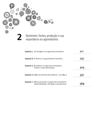 O NITROGÊNIO NA AGRICULTURA BRASILEIRA 
209 
Créditos Sumário Apresentação Home 
 