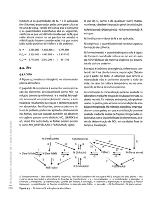 FERTILIZANTES: AGROINDÚSTRIA E SUSTENTABILIDADE 
230 
Créditos Sumário Apresentação Home 
Indicam-se as quantidades de N, P e K aplicadas 
(fertilizantes) exportadas pelas principais culturas 
no ano de 2004. Tendo em conta que o consumo 
e as quantidades exportadas são as seguintes, 
verificou-se que um déficit considerável de N, que 
seria ainda maior se as perdas na erosão e 
volatilização fossem consideradas. Há, por outro 
lado, saldo positivo de fósforo e de potássio. 
N  2.295.000 - 5.666.400 = - 3.371.400 
P2O5 
 3.320.000 - 1.445.088 = + 1.874.912 
K2O  3.770.000 - 2.812.209 = + 957.792 
4.4. Uso 
4.4.1. Solo 
A Figura 4.7 mostra o nitrogênio no sistema solo-planta- 
atmosfera. 
O papel do N no sistema é aumentar a concentra-ção 
- na 
do elemento, principalmente como NO3 
solução do solo (9 milimoles L-1 é a média). Nitrogê-nio 
amoniacal, em proporção muito menor, e ami-noácidos 
resultantes da reação 1 também podem 
ser absorvidos. Fertilizantes, como a uréia e o ni-trato 
de potássio, podem ser aplicados direta-mente 
nas folhas, que são capazes também de absorver 
nitrogênio gasoso como dióxido, NO2 (SPARKS et 
al., 2001). Por outro lado, as folhas podem perder 
N como NH3 (WETSELAAR e FARQUHAR, 1980). 
O uso do N, como o de qualquer outro macro-nutriente, 
obedece à equação geral de adubação. 
N (fertilizante) = [N (exigência) – N (fornecimento)] x f, 
em que: 
N (fertilizante) = dose de N a ser aplicada; 
N (exigência) = quantidade total necessária para a 
formação de colheita; 
N (fornecimento) = quantidade que o solo é capaz 
de fornecer no ciclo da cultura ou no ano através 
da mineralização da matéria orgânica ou dos res-tos 
da cultura anterior. 
Extração é sinônimo de exigência, refere-se ao con-teúdo 
de N na planta inteira; exportação (Tabela 
4.9) é parte do todo. A absorção que reflete a 
necessidade não é uniforme durante o ciclo de 
vida, no caso de cultura temporária, ou no ano, 
quando se trata de cultura perene. 
A contribuição da mineralização pode ser avaliada no 
laboratório mediante ensaio de incubação fechada ou 
aberta no solo. Tal método, entretanto, não pode ser 
usado, na prática, para se fazer recomendação de adu-bação 
nitrogenada. Há métodos expeditos, emprega-dos 
em outros países, em que a contribuição do solo é 
avaliada mediante análise de frações nitrogenadas re-lacionadas 
com a disponibilidade do elemento ou atra-vés 
- em condições fixas de 
da determinação de NO3 
tempo e localização. 
N (Fertilizante) 
1 
8 8 9 -9 
2 
-2 
10 11 
-11 
3 
4 
-4 
12 
N (Fase Sólida) N (fase lábil) N (Solução) N (Raiz) N (Parte aérea) 
-6 
-3 
7 7 
6 
N (Lixiviação) N (Colheita) 
+); solução do solo; planta – raiz 
N (Atmosfera) 
5 5 
N (Erosão) 
5 
-1 
a) Compartimentos – fase sólida (matéria orgânica); fase lábil (complexo de troca para NH4 
e parte aérea (extração) e atmosfera. b) Reações de transferência: 1, 2 – mineralização; -1, -2 imobilização; 3 absorção, -3 
excreção; 4 transporte, -4 redistribuição; 5 perda por erosão; 6 lixiviação, -6 ascensão; 7 exportação; 8 adubação; 9 fixação 
(descarga), -9 volatilização; 10 fixação simbiôntica; 11 absorção pela folha, -11 excreção; 12 N (fertilizante) • N (parte aérea) 
Figura 4.7 - O sistema N solo-planta-atmosfera. 
 