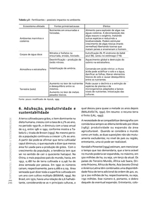 FERTILIZANTES: AGROINDÚSTRIA E SUSTENTABILIDADE 
246 
Créditos Sumário Apresentação Home 
Ecossistema afetado Fontes primárias/causas Efeitos 
Fonte: pouco modificado de Ayoub, 1999. 
6. Adubação, produtividade e 
sustentabilidade 
A terra cultivada para grãos, o item dominante na 
dieta humana, cresceu com a taxa de 0,7% ao ano, 
no período 1950-81, e diminuiu com a taxa anual 
de 0,5, entre 1981 e 1992, conforme mostra a Ta-bela 
6.1, tirada de Brown (1993). No mesmo perío-do 
a população continuou a crescer 1,7% ao ano. 
A partir daí pode-se afirmar que terra cultivada/ 
caput diminuiu, o que equivale a dizer que menos 
área foi usada para a produção de grãos. Com o 
crescimento da população, a tendência tem que 
ser no sentido de cair o quociente ha/caput. Na 
China, o mais populoso país do mundo, havia, em 
1952, 0,188 ha de terra cultivada e 0,246 ha de 
área semeada por pessoa. Em 1990 os números 
caíram, respectivamente, para 0,086 e 0,129. Área 
semeada quer dizer toda a superfície cultivada em 
um ano com cultivo múltiplo (BISWAR, 1994). No 
Brasil, em 1970, havia uma relação de 0,6 ha/habi-tante, 
considerando-se as 11 principais culturas, a 
qual desceu para quase a metade 20 anos depois 
(MALAVOLTA, 1992). Em resumo: o recurso terra 
é finito (LAL, 1993). 
A necessidade de se compatibilizar demografia com 
comida leva sempre ao dilema lembrado por Alves 
(1983): produtividade ou expansão da área 
agriculturável. Quando se considera o mundo 
como um todo, as duas suposições não são mutu-amente 
excludentes; no nível de país ou região, 
entretanto, uma só pode ser realizável. 
Kendall e Pimentel (1994) estimam, sem mencionar 
o tempo que isso demandaria, que a terra arável 
no mundo poderia ser expandida, no máximo, em 
500 milhões de ha, ou seja, um terço da atual. Os 
países do Terceiro Mundo, África sub Saara, Ori-ente 
Próximo, África do Norte, Ásia (exceto China) 
e América Latina têm combinados uma disponibili-dade 
física de terra adicional da ordem de 420, 20, 
50 e 700 milhões de ha, respectivamente, ou seja, 
1190 milhões. Esse número é, portanto, o dobro 
daquele da eventual expansão. Entretanto, colo- 
Ambientes marinhos e 
costeiros 
Nutrientes em enxurradas e 
lixiviadas. 
Alimento para explosão de algas nas 
águas costeiras. A decomposição das 
algas exaure o oxigênio, matando 
outras espécies e reduzindo a 
biodiversidade. Podem estimular 
crescimento de algas tóxicas (marés 
vermelhas) libertando toxinas que 
matam peixes e envenenam o homem. 
Corpos de água doce 
Nitratos e fosfatos na 
enxurrada, erosão, lixiviado. 
Eutroficação (N, P) síndrome do bebê 
azul (N), caneu no estômago (? N). 
Atmosfera e estratosfera 
Desnitrificação – produção de 
óxido nitroso. 
Volatilização de amônia. 
Aquecimento global e destruição do 
ozônio na estratosfera. 
Conversão em ácido nítrico: a chuva 
ácida pode acidificar o solo e a água, 
danificar as folhas, liberar elementos 
tóxicos do solo e causar desequilíbrio 
entre os nutrientes. 
Terrestre (solo) 
Aumento no teor de nutrientes 
e desequilíbrio entre os 
mesmos. 
Aumento no teor de metais 
pesados tóxicos. 
Pode causar o declínio e a extinção de 
espécies de plantas e de 
microrganismos adaptados a baixos 
níveis de nutrientes. Intoxicação das 
culturas. 
Tabela 5.8 - Fertilizantes – possíveis impactos no ambiente. 
 
