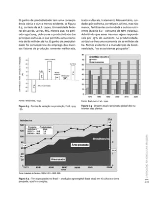 O NITROGÊNIO NA AGRICULTURA BRASILEIRA 
249 
Créditos Sumário Apresentação Home 
O ganho de produtividade tem uma conseqü-ência 
obvia e outra menos evidente. A Figura 
6.5, cortesia de A.S. Lopes, Universidade Fede-ral 
de Lavras, Lavras, MG, mostra que, no perí-odo 
1970/2004, dobrou-se a produtividade das 
principais culturas, o que permitiu uma econo-mia 
de 80 milhões de ha. O ganho de produtivi-dade 
foi conseqüência do emprego dos diver-sos 
fatores de produção: semente melhorada, 
Fonte: Malavolta, 1992. 
Figura 6.3 - Fontes de variação na produção, EUA, 1919 
- 55. 
tratos culturais, tratamento fitossanitário, cui-dados 
pós-colheita, corretivo e, último, mas não 
menor, fertilizantes contendo N e outros nutri-entes 
(Tabela 6.2 - consumo de NPK 70/2004). 
Admitindo que esses insumos sejam responsá-veis 
por 25% do aumento na produtividade, 
atribui-se-lhes uma economia de 20 milhões de 
ha. Menos evidente é a manutenção da biodi-versidade, 
“os ecossistemas poupados”. 
Fonte: Bockman et al., 1990. 
Figura 6-4 - Origem atual e projetada global dos nu-trientes 
das plantas 
Figura 6.5 - Terras poupadas no Brasil – produção agrovegetal (base seca) em 16 culturas e área 
poupada, 1970/71 a 2003/04. 
 