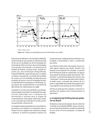 O POTÁSSIO NA AGRICULTURA BRASILEIRA: FONTES E ROTAS ALTERNATIVAS 
317 
Créditos Sumário Apresentação Home 
Fonte: Krauss, 2000. 
Figura 2.6 – Balanço da aplicação/consumo de fertilizantes na ex-URSS. 
Estimativas de Nikolova e de Samalieva (KRAUSS, 
2000) mostraram que a perda na colheita de trigo 
foi de 135 mil toneladas, de 28 mil toneladas em 
sementes de milho e em torno de 53 mil toneladas 
na de girassol. Isso eqüivale a um prejuizo de 30 
milhões de dólares, a preços locais, causado so-mente 
por uma fertilização desequilibrada. 
Prokoshe (KRAUSS, 2000) calculou para 17 regiões 
na Rússia uma perda de 1,24 milhão de toneladas 
de cereais, 150 mil toneladas de beterraba para 
produção de açúcar e 300 mil toneladas de bata-ta, 
pela deficiência de potássio na fertilização. Es-ses 
valores são correspondentes a uma perda de 
680 bilhões de rublos (preços de 1996). 
O potássio é um fator de qualidade na produção. 
A participação do potássio na qualidade do vege-tal 
está relacionada com o transporte dos 
aminoácidos e açúcares para os órgãos de 
armazenamento, como grãos, tubérculos e raízes, 
e com a ativação da conversão em amido, proteí-nas 
gordurosas, vitaminas etc. 
A complementação de potássio em solos deficien-tes 
produz uma melhora no rendimento das co-lheitas 
e torna o vegetal mais resistente a pragas 
e doenças. A carência de potássio ocasiona um 
comportamento inadequado dos estômatos, res-tringindo 
a fotossíntese e, assim, o rendimento 
das safras. 
Ao sintetizar todas estas informações, Krauss res-salta 
alguns aspectos que devem merecer uma 
atenção muito especial. Por exemplo: a ausência 
de K fertilizante pode ser substituído, em alguns 
casos, pelo K da solução e pelas reservas de K “não-trocáveis” 
ou lentamente disponíveis. Porém, essa 
“mineração” contínua do solo pelo cultivo intensi-vo 
pode causar a exaustão das reservas de K e 
privar a capacidade de proteção de pragas do solo, 
o que significa uma ameaça ao meio ambiente. 
Verifica-se, pelo que ficou exposto, a enorme im-portância 
do potássio como macronutriente na 
agricultura. 
3. A indústria de fertilizantes de potás-sio 
no Brasil 
No Brasil as reservas de potássio são da ordem de 
1,5 bilhão de toneladas (DNPM, 2003), incluindo-se 
aí as reservas de silvinita e carnalita. Atualmente 
há uma única mina em produção, no estado de 
Sergipe. 
Uso de fertilizantes 
Remoção pelas 
lavouras 
 
