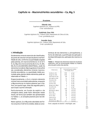 fertilizantesFertilizantes