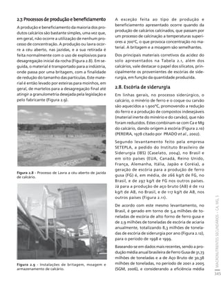 fertilizantesFertilizantes