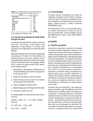 fertilizantesFertilizantes