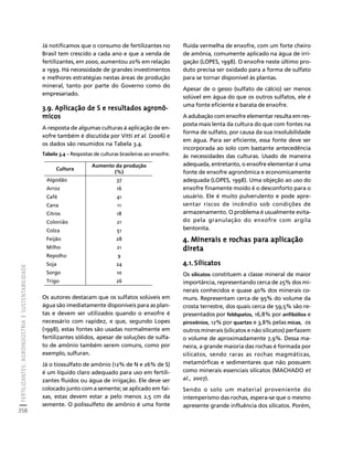 fertilizantesFertilizantes