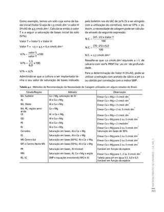 fertilizantesFertilizantes