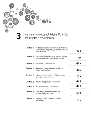 fertilizantesFertilizantes