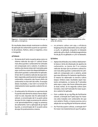 fertilizantesFertilizantes