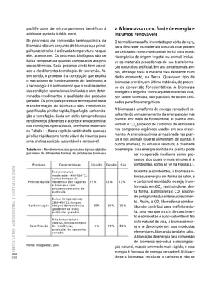 fertilizantesFertilizantes