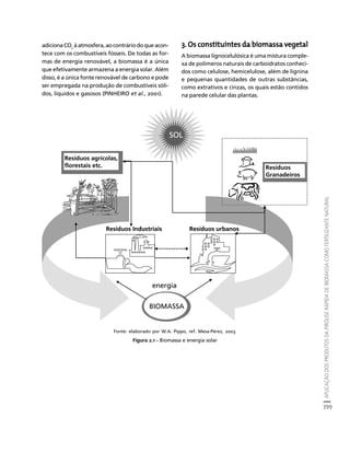 fertilizantesFertilizantes