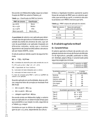 fertilizantesFertilizantes
