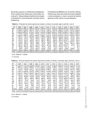 fertilizantesFertilizantes