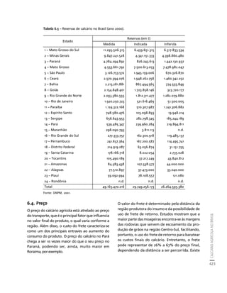 fertilizantesFertilizantes