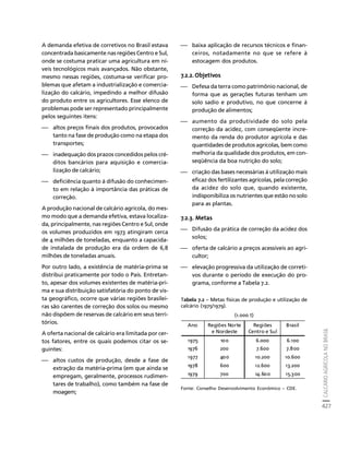 fertilizantesFertilizantes