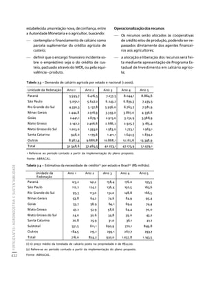 fertilizantesFertilizantes