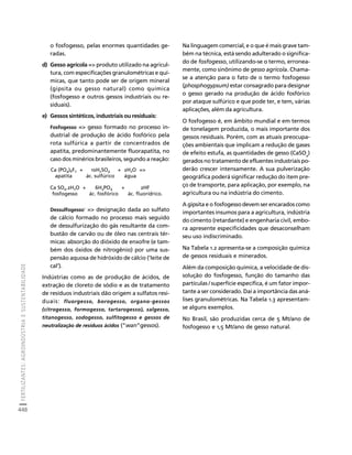 fertilizantesFertilizantes