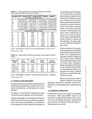 fertilizantesFertilizantes