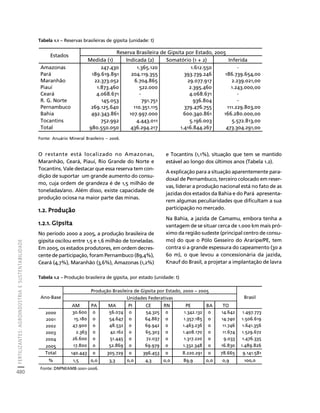 fertilizantesFertilizantes