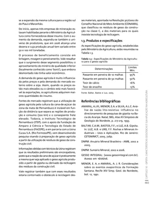 fertilizantesFertilizantes