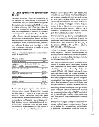 fertilizantesFertilizantes